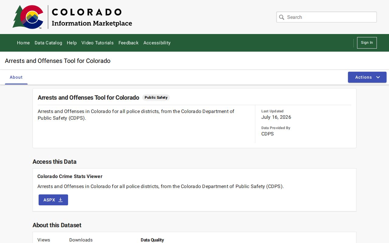 Colorado official arrests and offenses dataset information relevant to Sanford